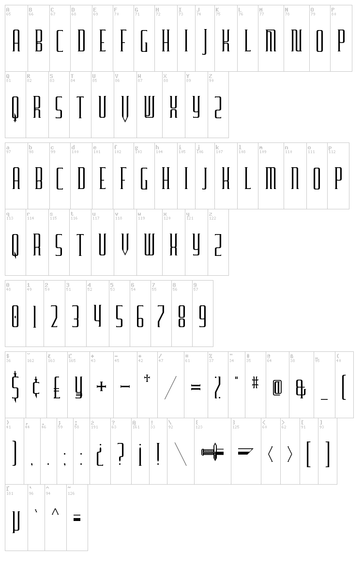 Furgatorio font map